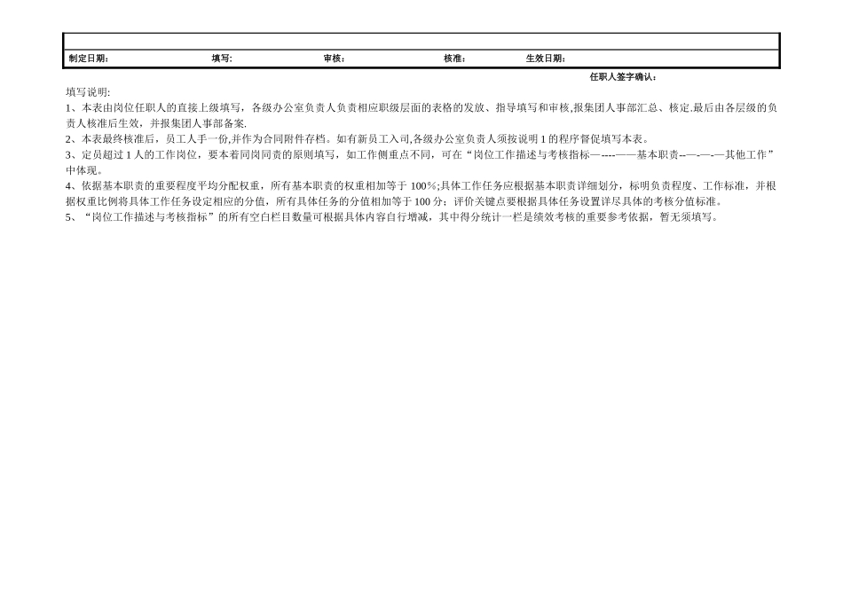消防主管岗位说明书_第3页