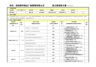 消防主管岗位说明书