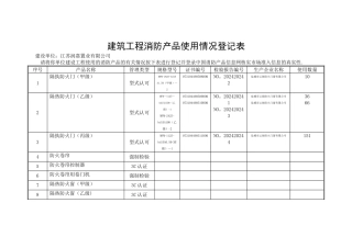 消防产品使用登记表
