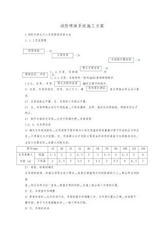 消防喷淋系统工程施工设计方案