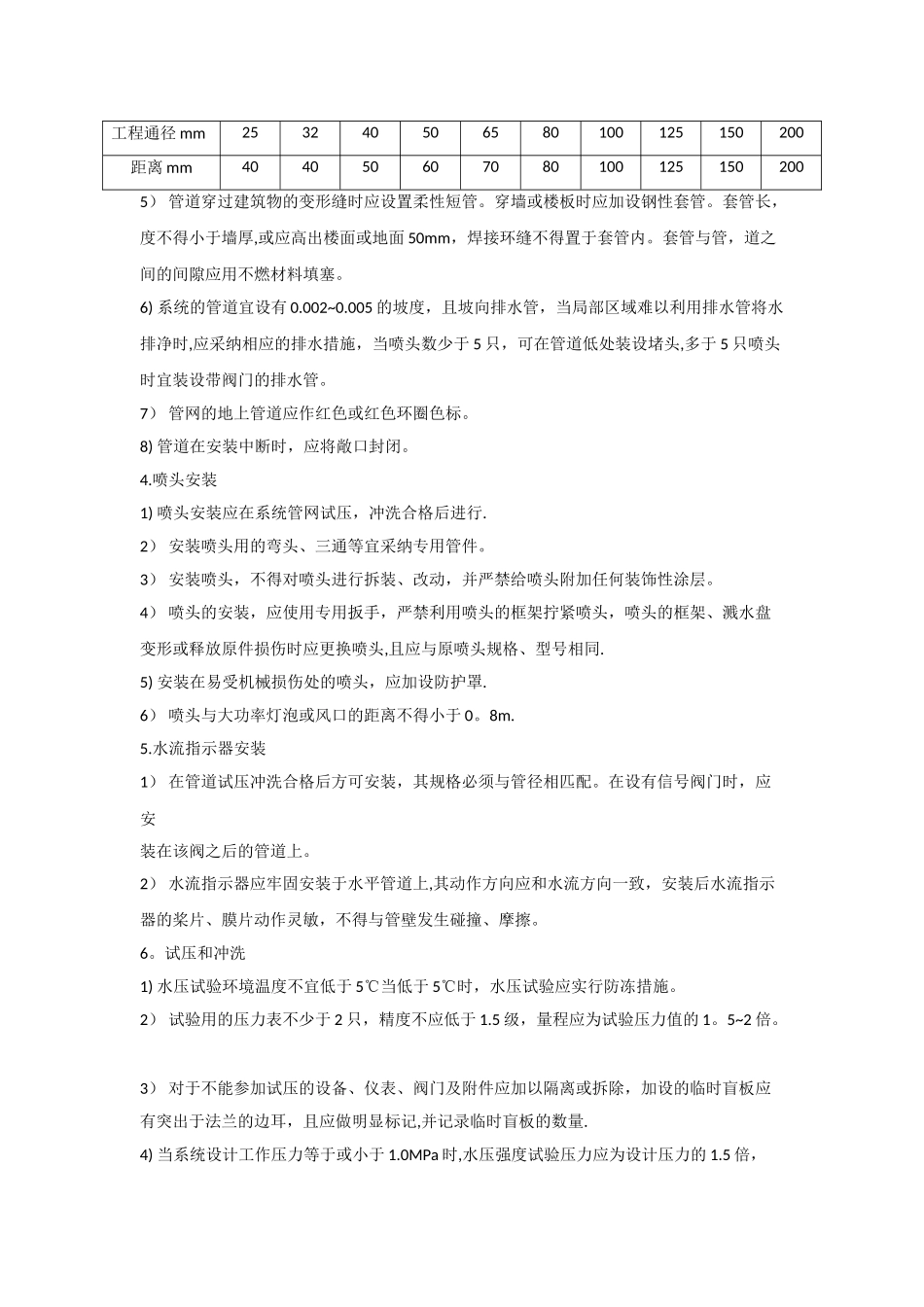 消防喷淋系统施工方案_第3页