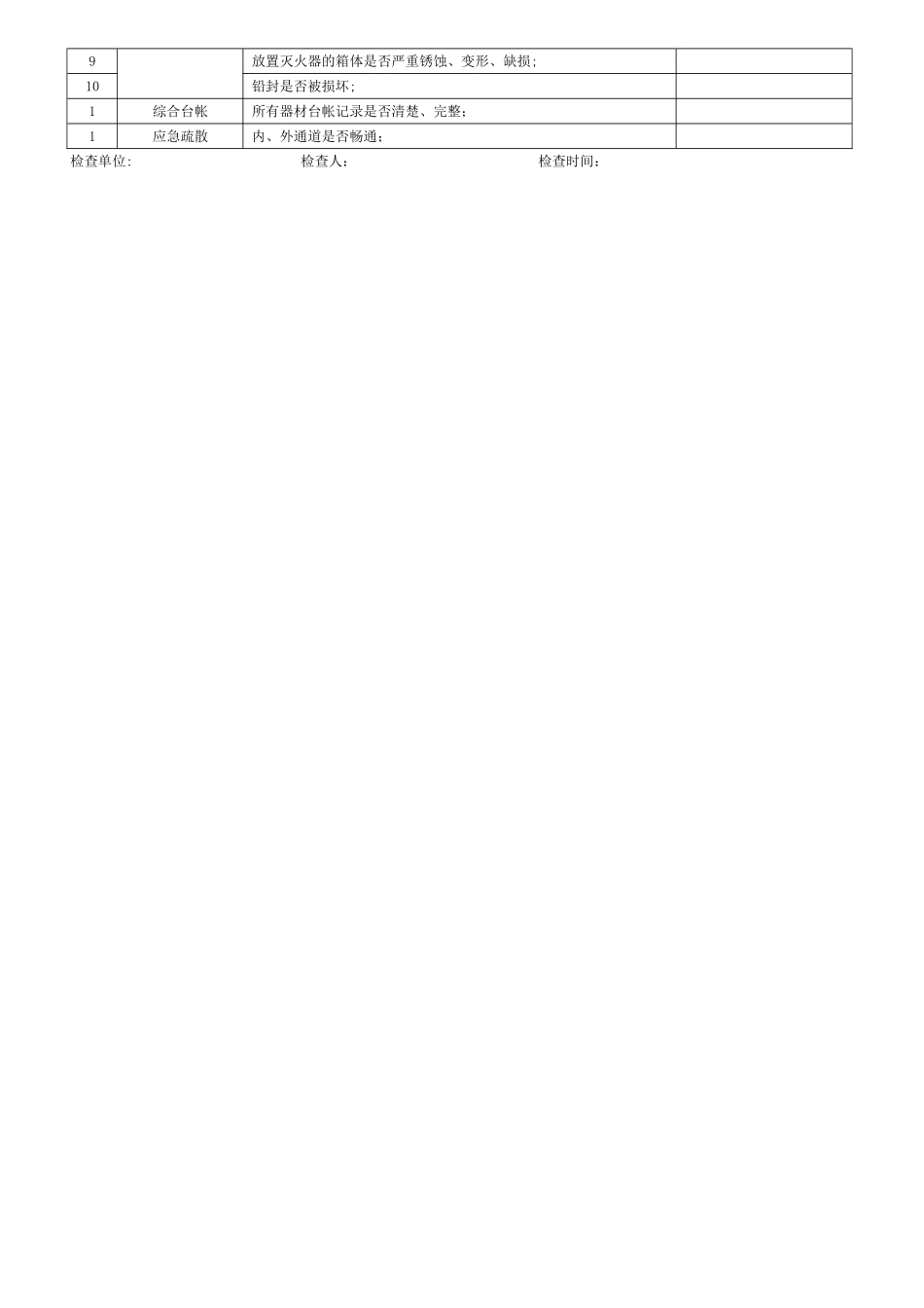 消防器材专项检查表_第2页