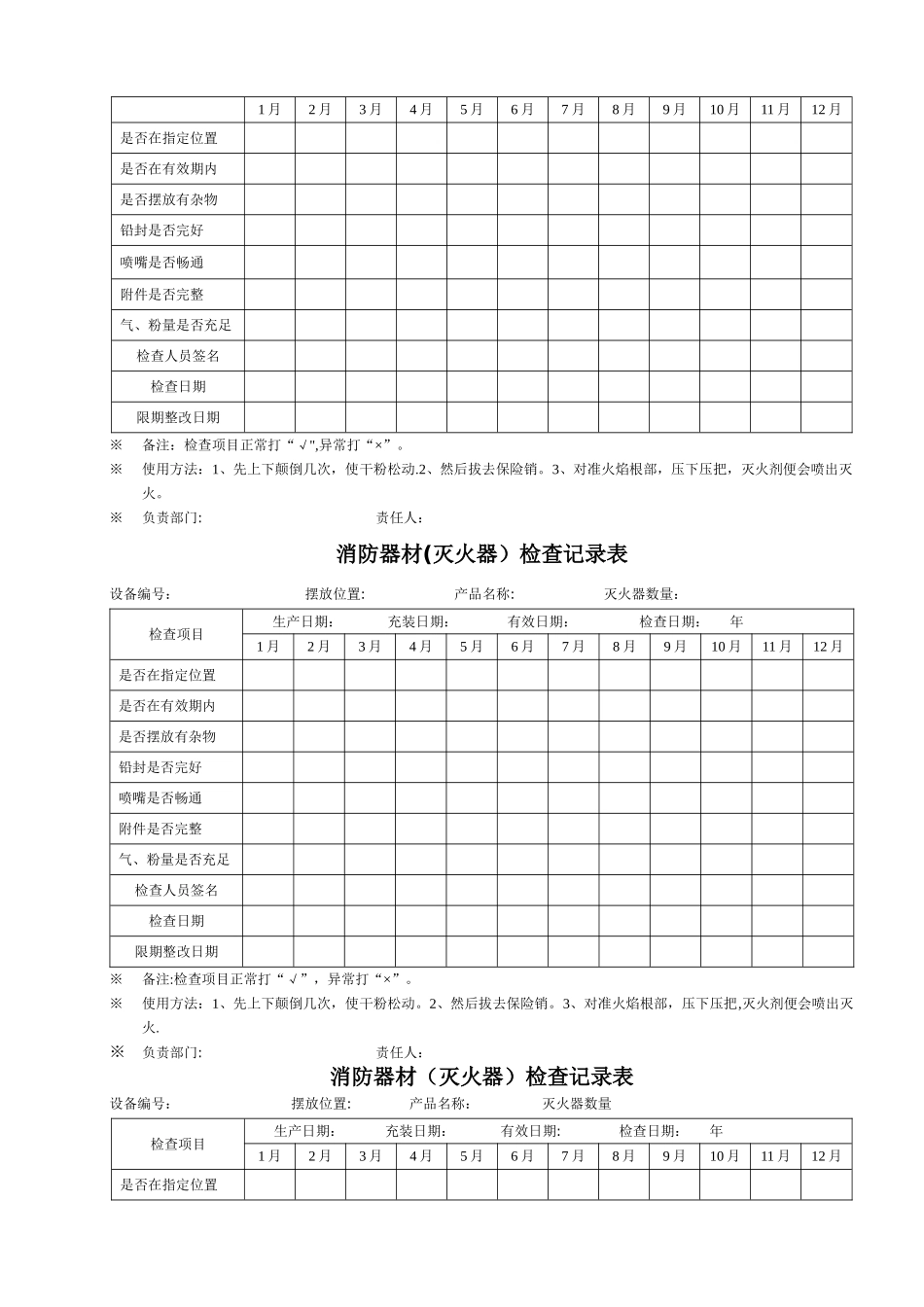 消防器材检查记录表_第2页