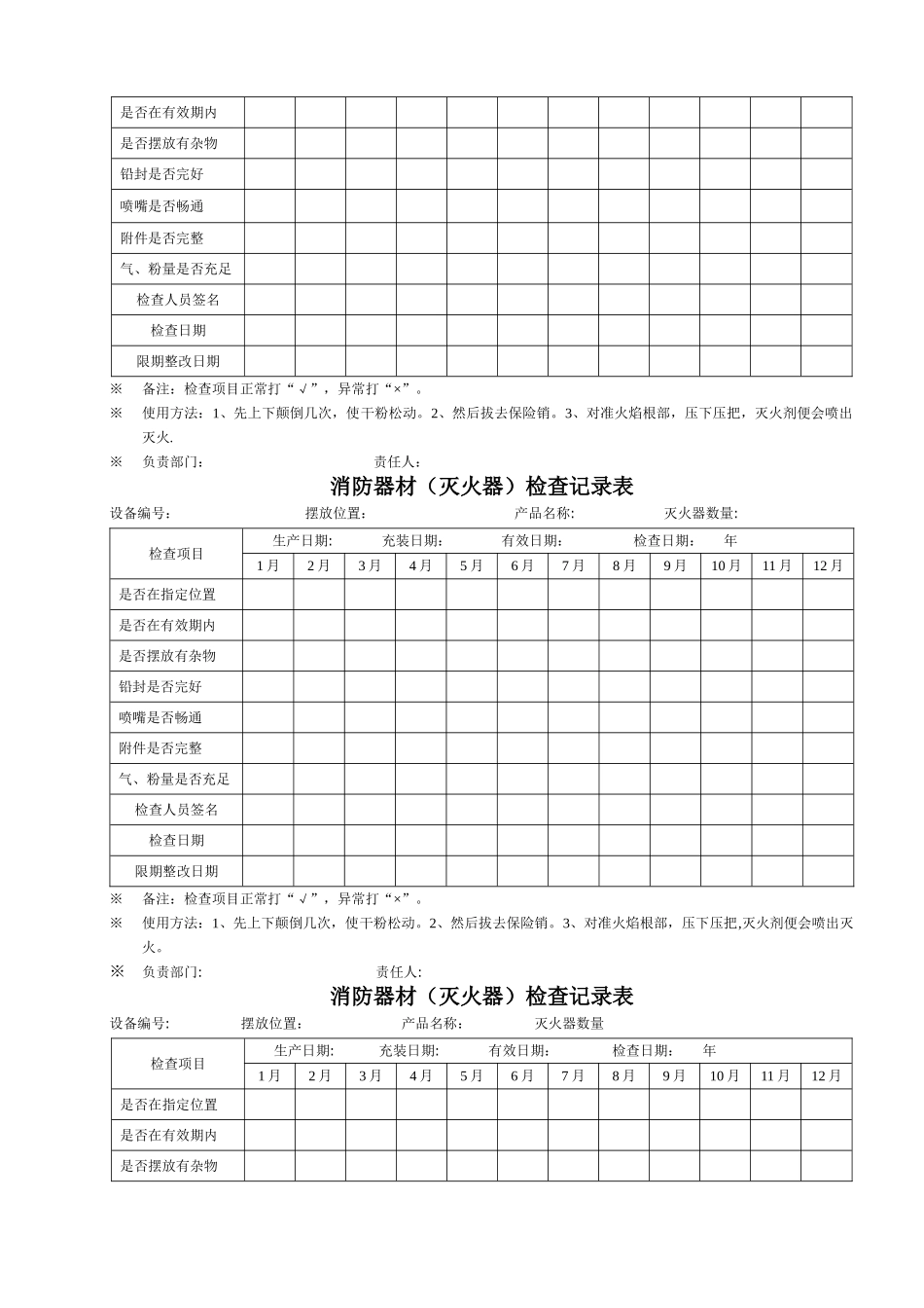 消防器材检查记录表_第3页
