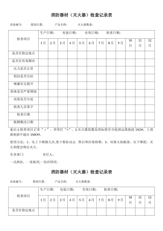 消防器材(灭火器)检查记录表