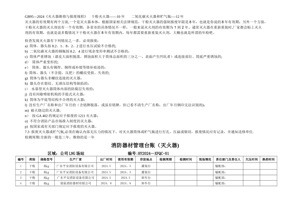 消防器材管理台账(灭火器)_第1页