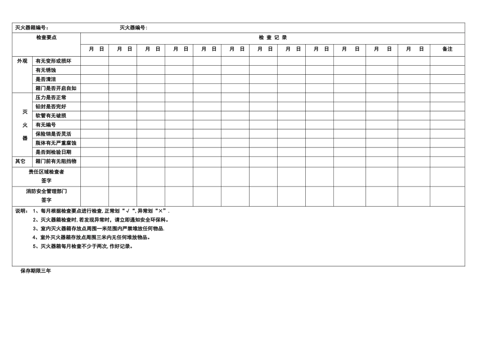 消防器材维护保养记录表_第2页