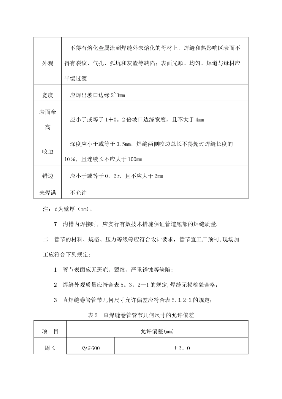 消防外网施工方案_第2页