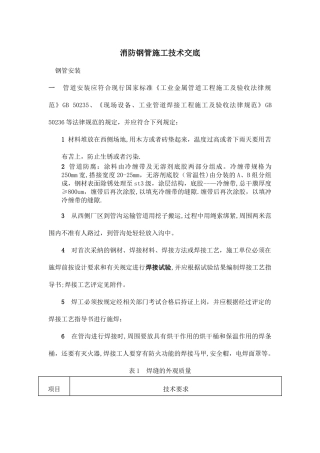 消防外网施工方案