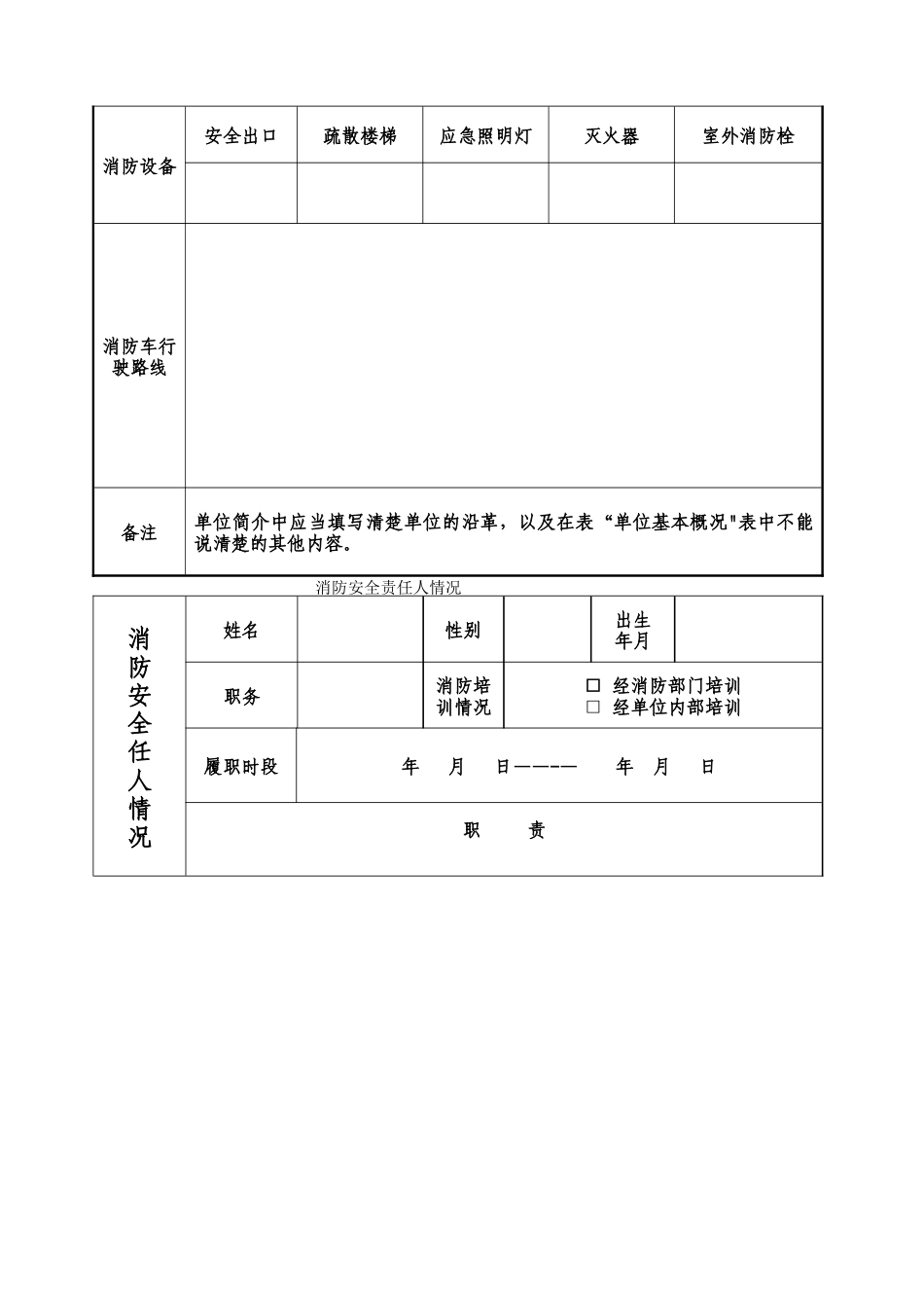 消防安全单位基本概况_第2页