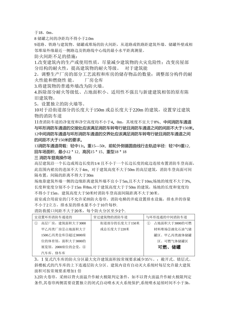 消防安全技术综合能力超强总结笔记_第2页