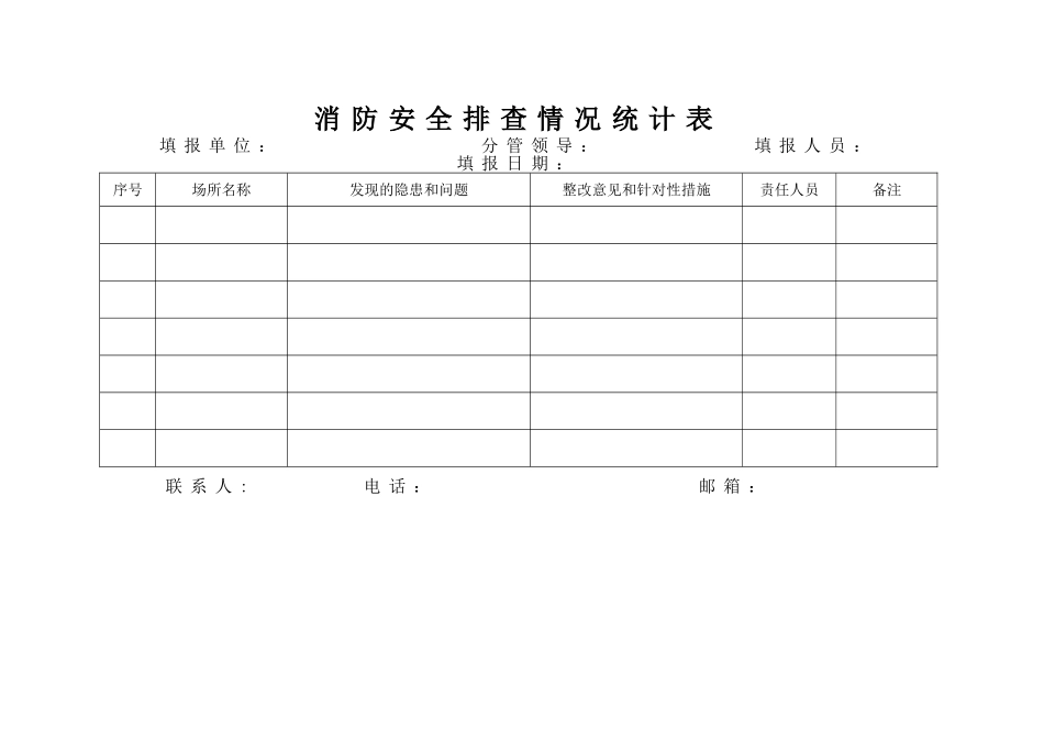 消防安全排查情况统计表_第1页