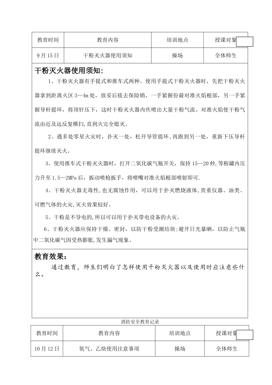 消防安全教育记录_第1页