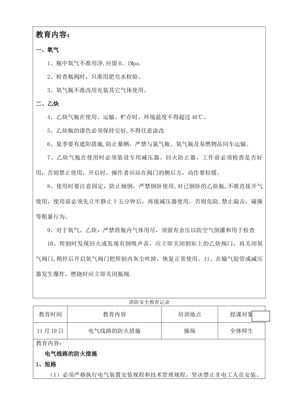 消防安全教育记录_第2页