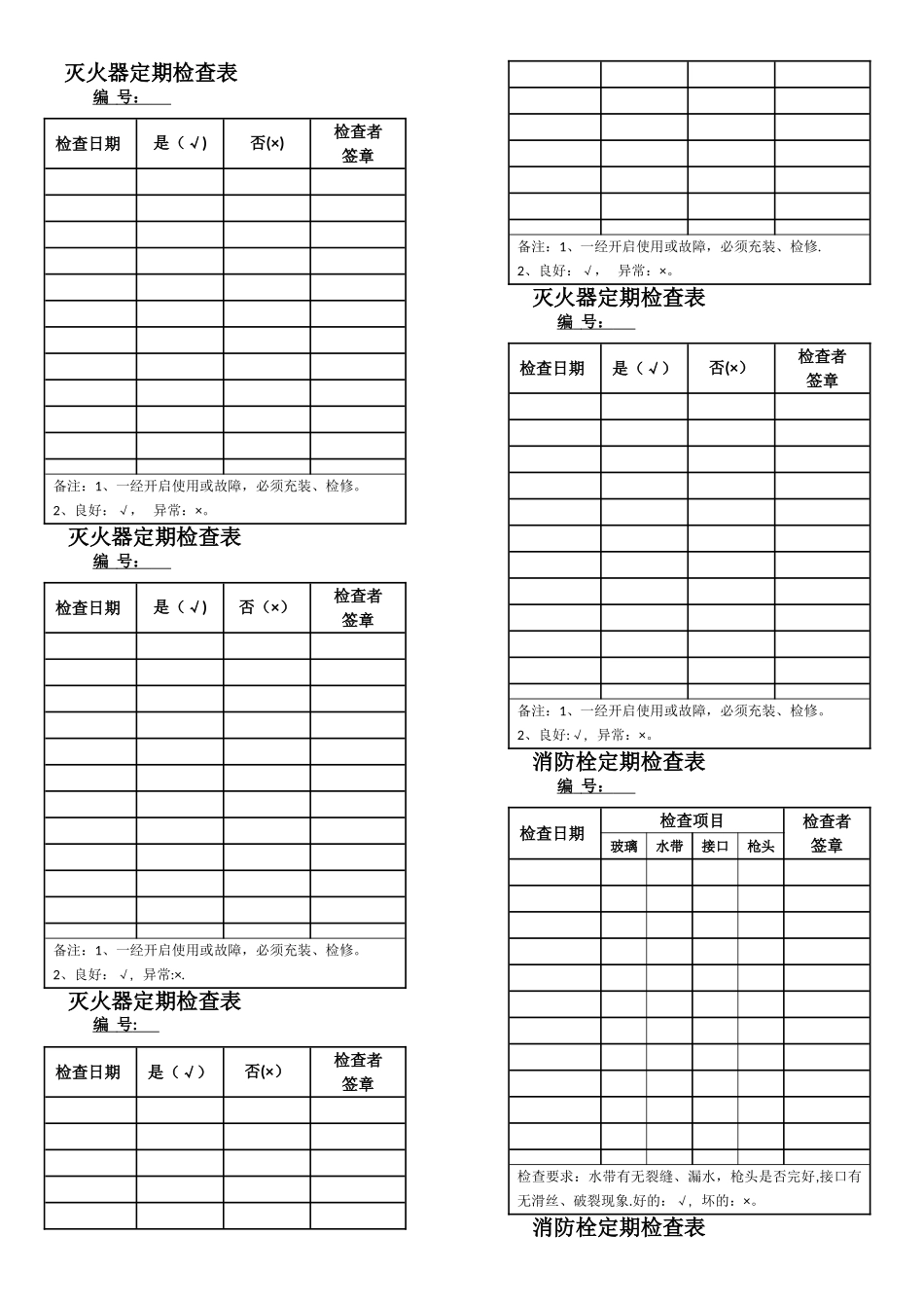 消防安全日巡查记录表及设备检查表[1]_第3页