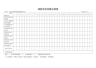 消防安全日巡查记录表标准版
