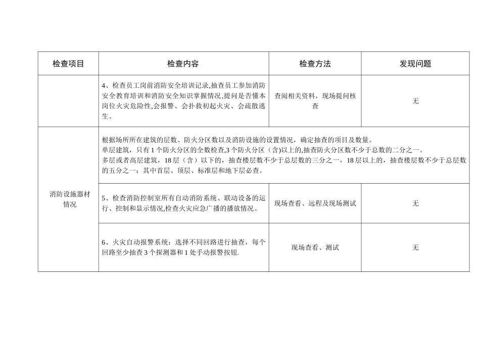消防安全检查评估细则_第2页