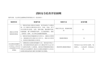 消防安全检查评估细则