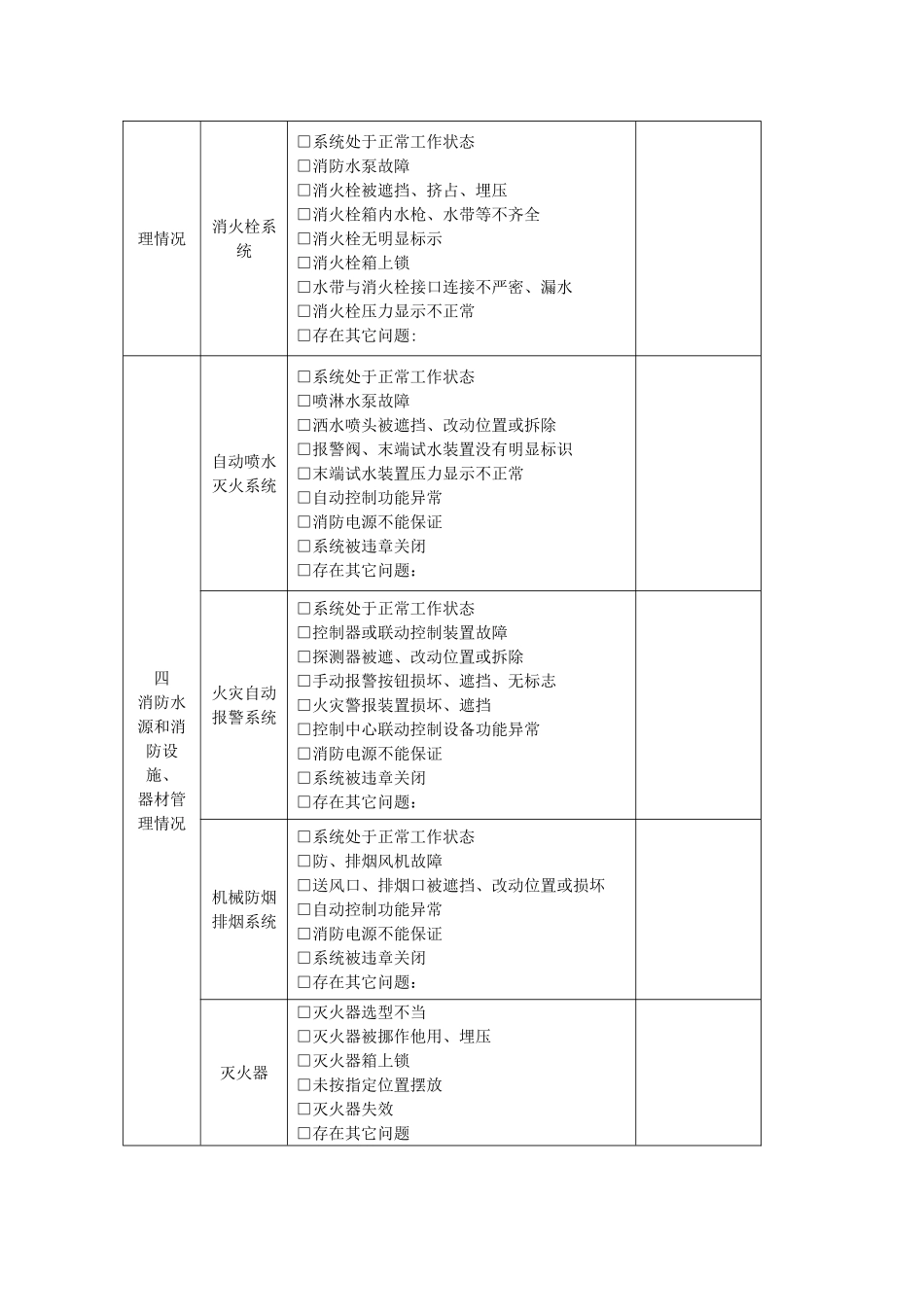 消防安全检查记录表_第3页