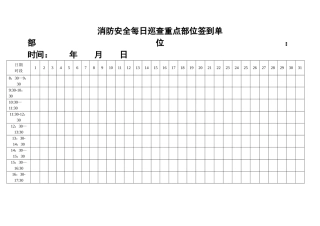 消防安全每日巡查重点部位签到单