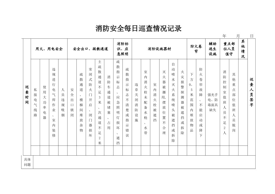 消防安全每日巡查情况记录_第2页