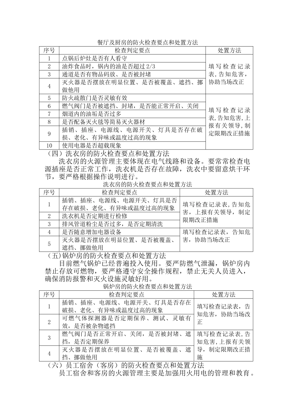 消防安全检查的内容及检查方法_第3页