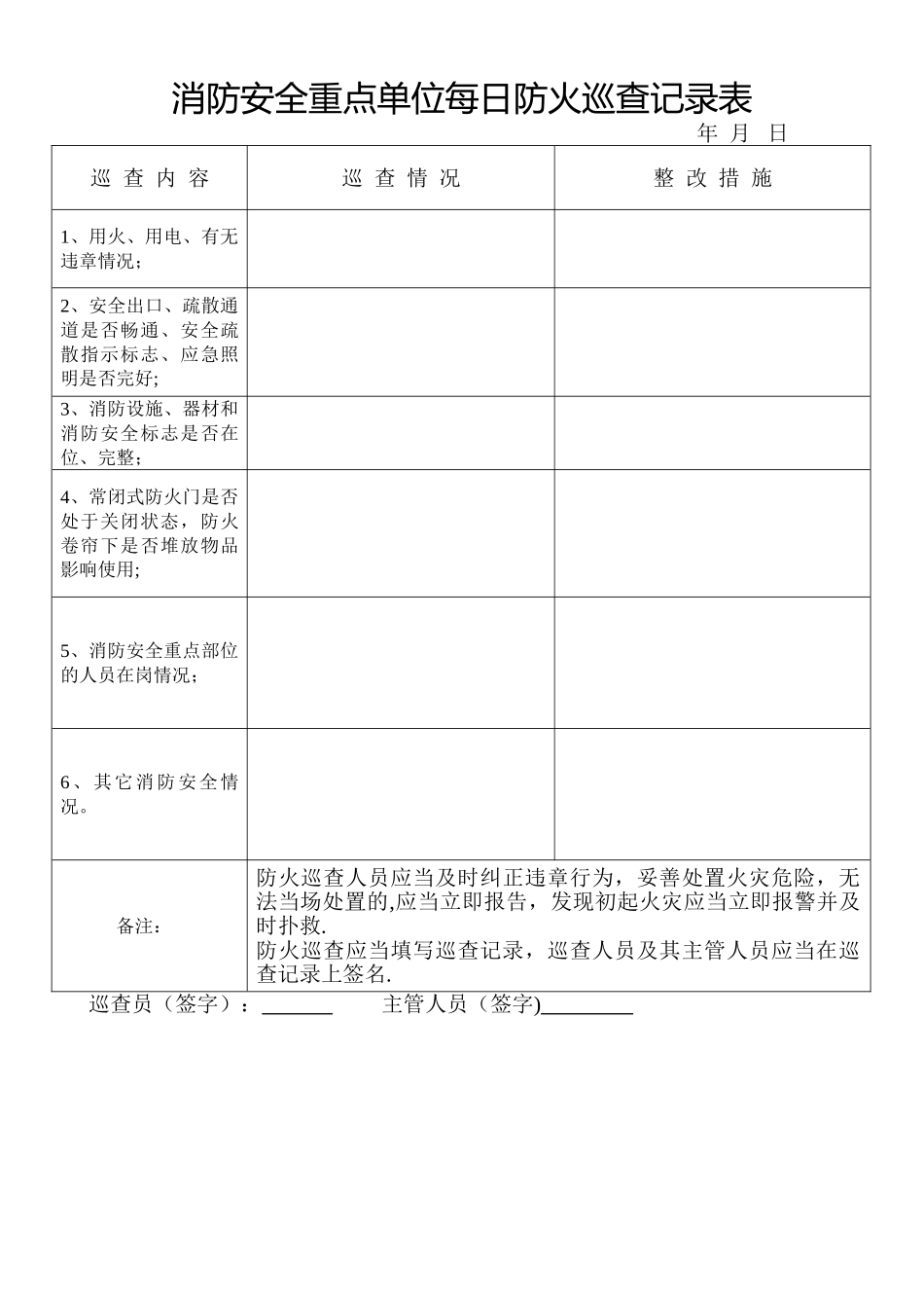消防安全每月记录表_第2页