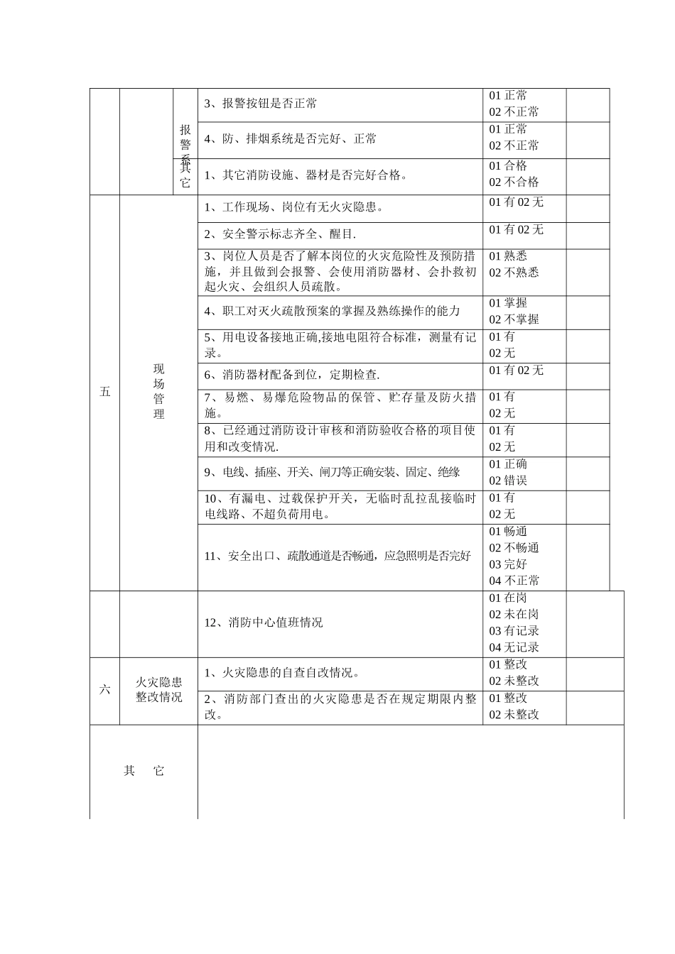 消防安全每月检查表_第2页