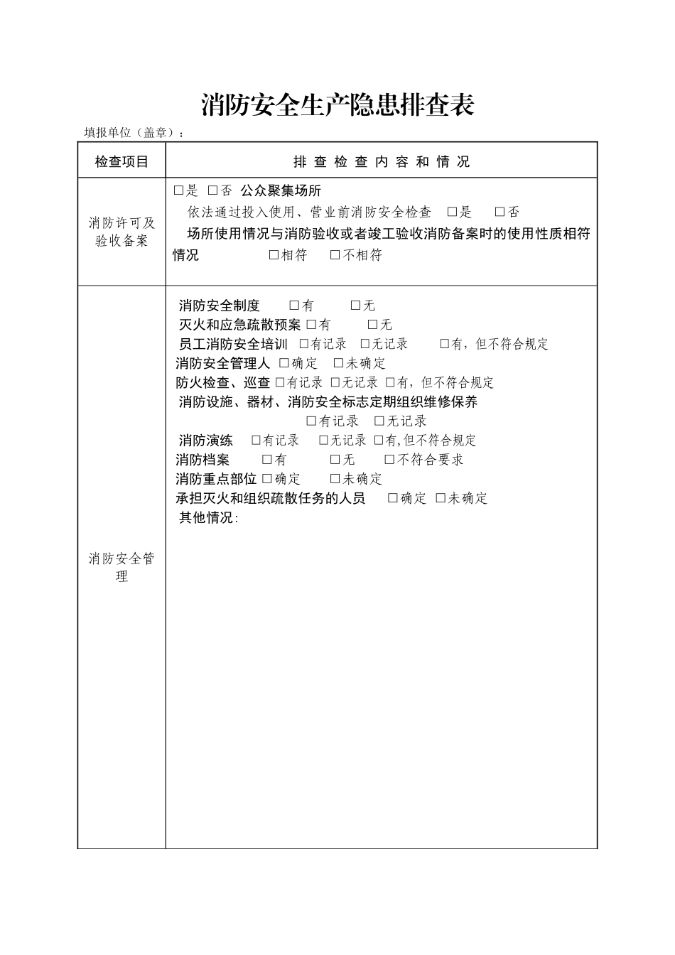 消防安全生产隐患排查表_第1页