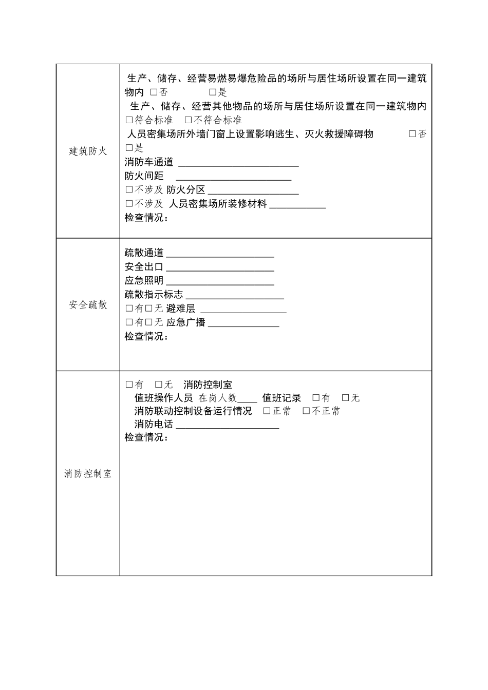 消防安全生产隐患排查表_第2页