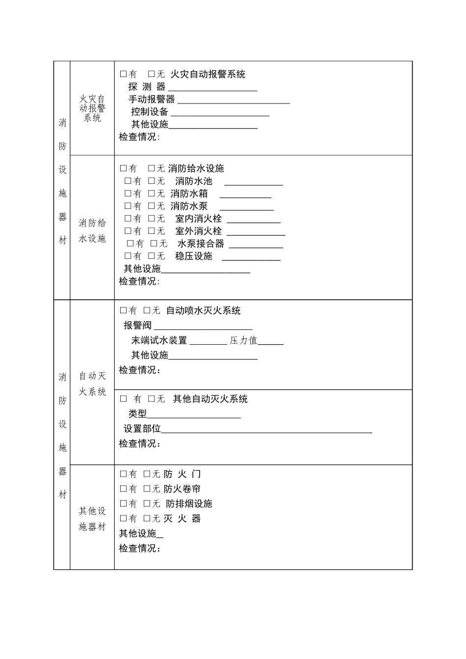 消防安全生产隐患排查表_第3页