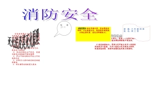 消防安全电子小报