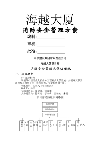 消防安全管理专项方案
