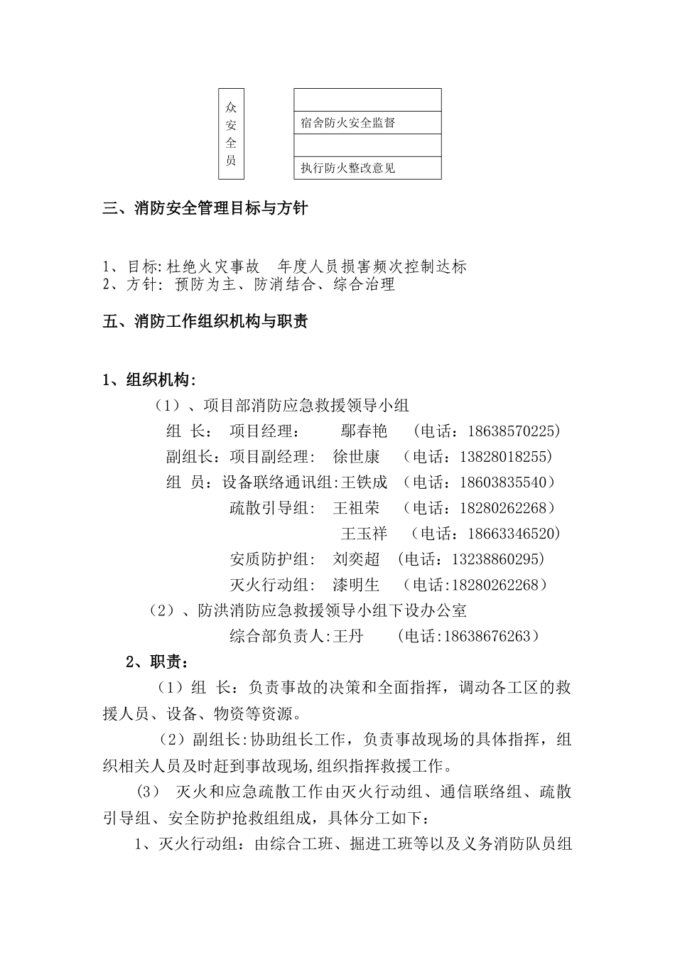 消防安全管理体系_第2页