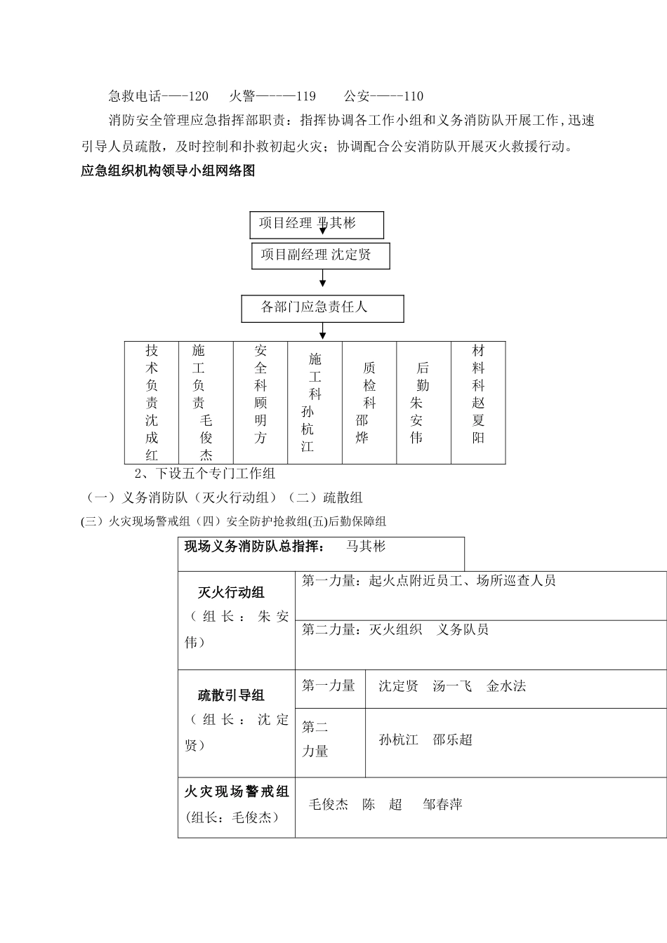 消防安全管理方案及应急预案_第3页
