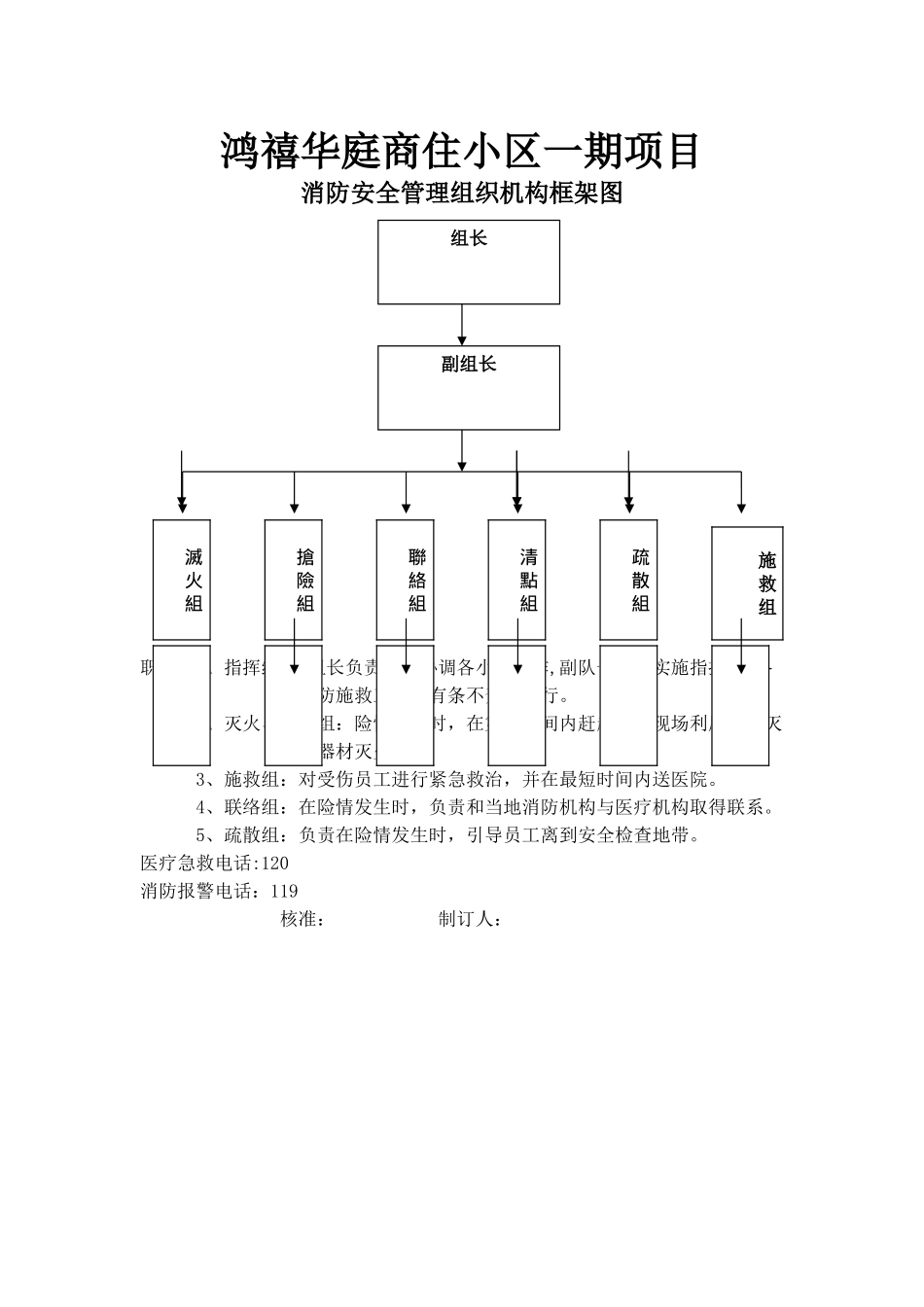 消防安全管理组织机构框架图_第1页