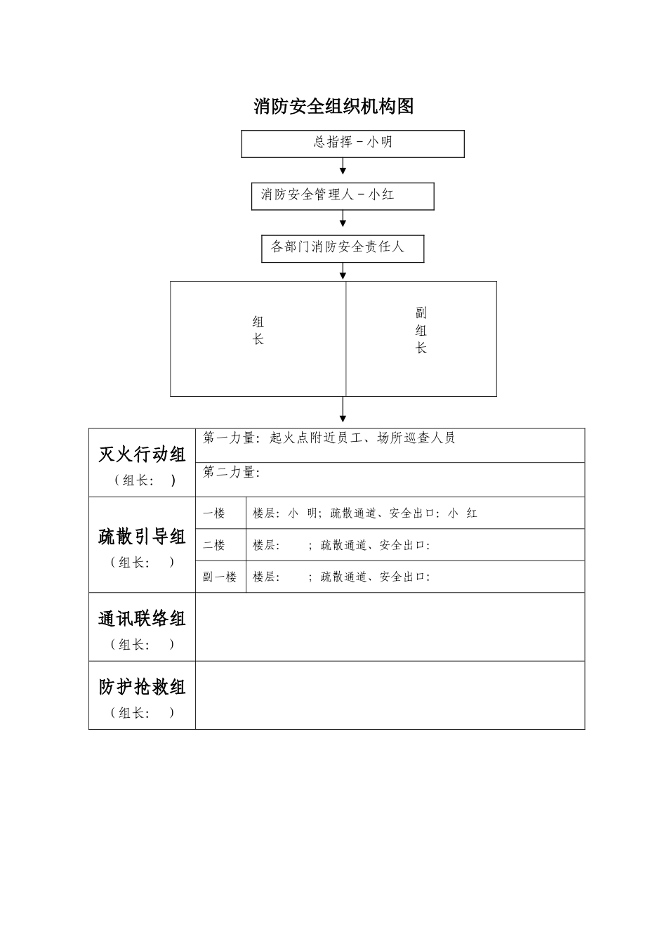 消防安全组织机构图模板_第1页