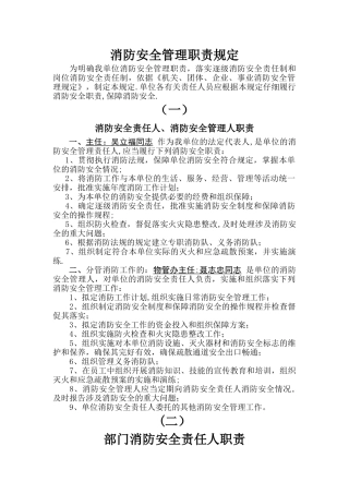 消防安全管理职责