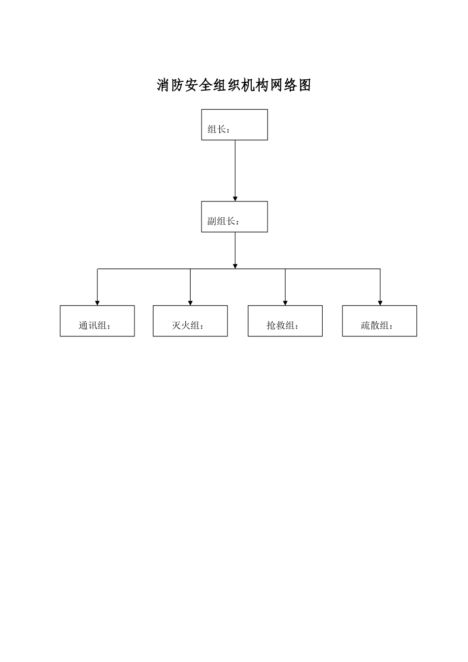 消防安全组织机构网络图_第1页