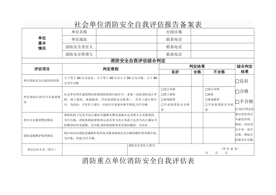消防安全自我评估_第1页