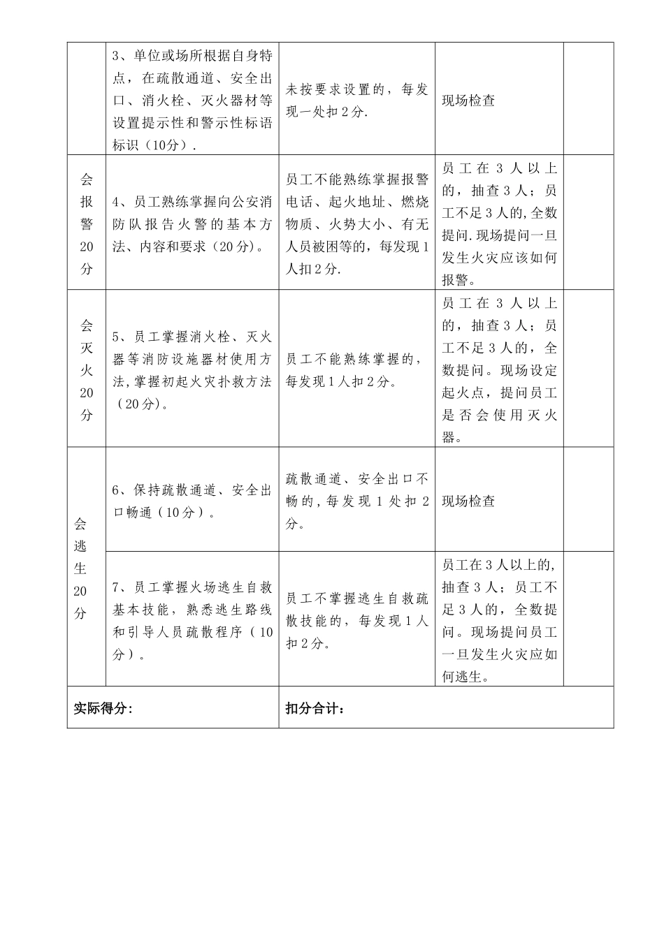 消防安全自我评估表_第3页