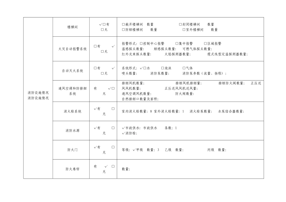 消防安全自查评估表填写范例_第2页