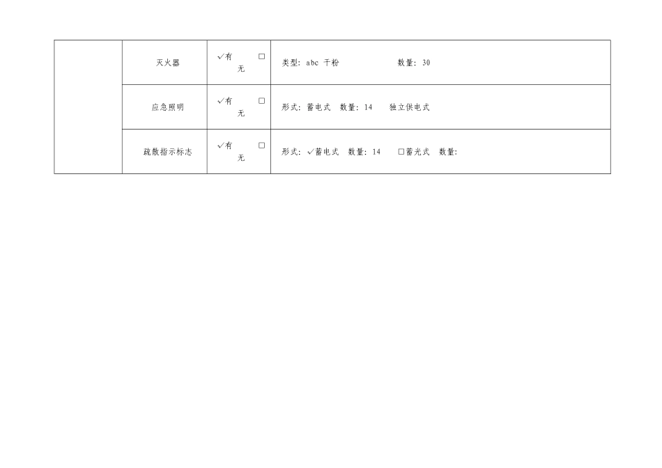 消防安全自查评估表填写范例_第3页