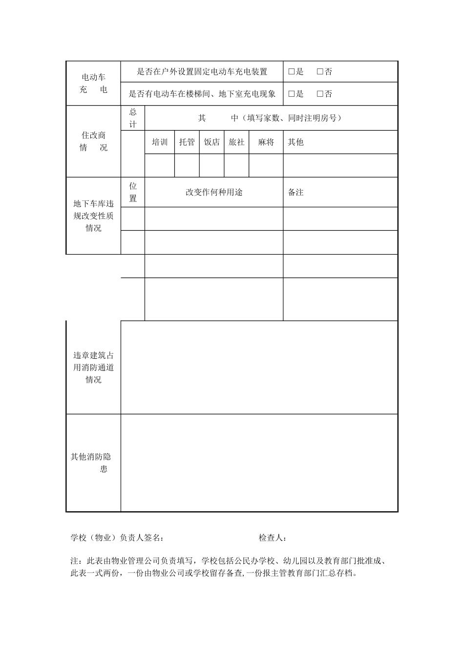 消防安全自查表_第2页