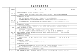 消防安全评估表