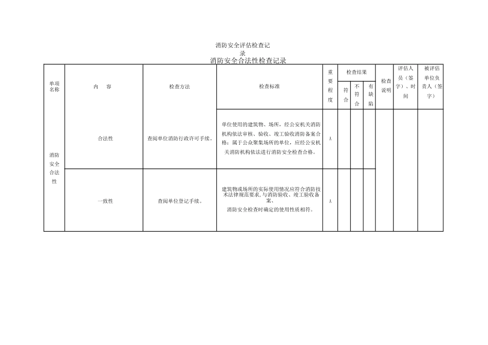 消防安全评估检查记录_第1页