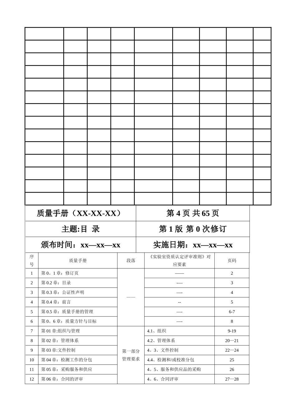 消防安全评估质量手册_第2页