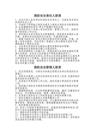 消防安全责任人职责