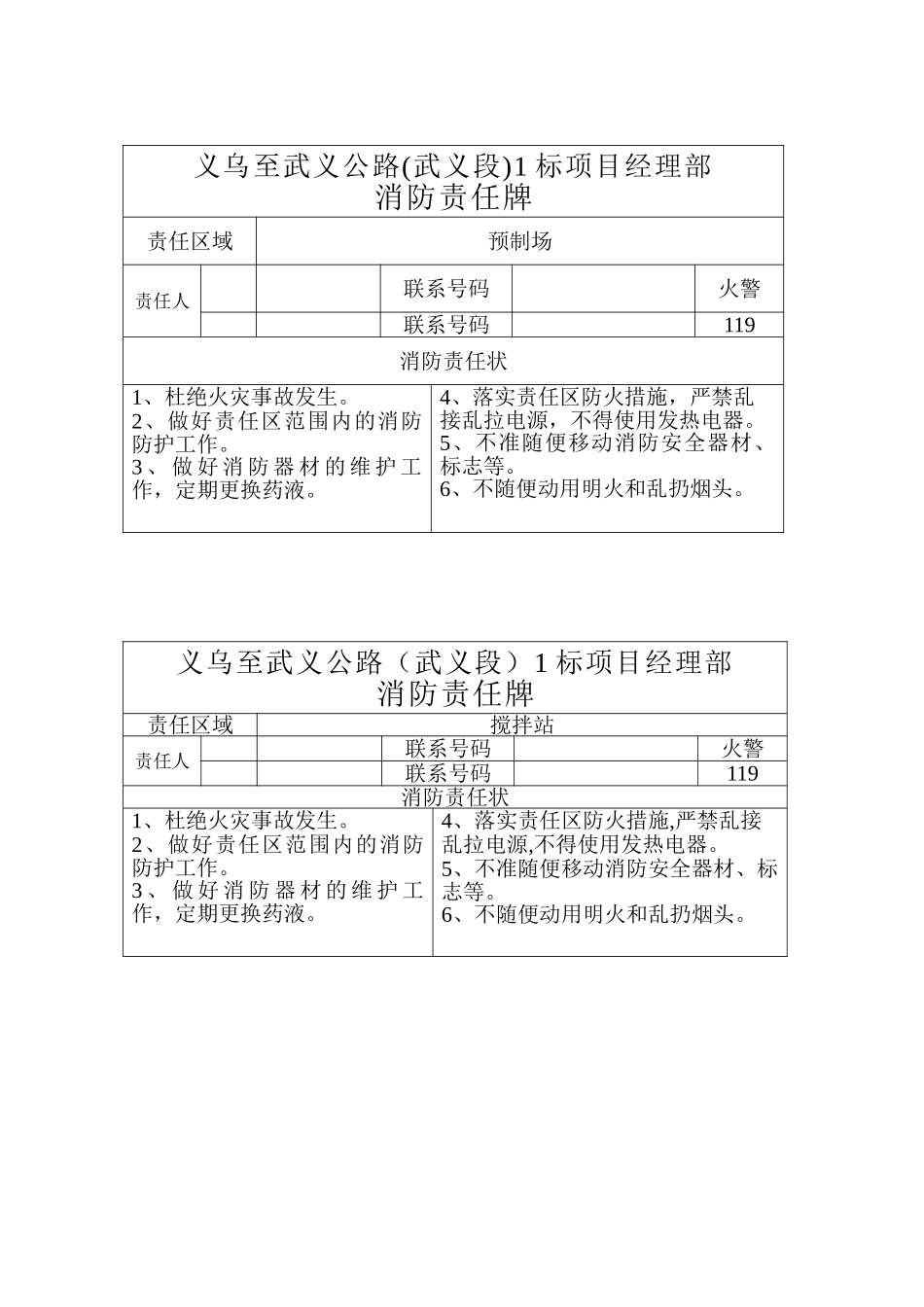 消防安全责任牌_第3页