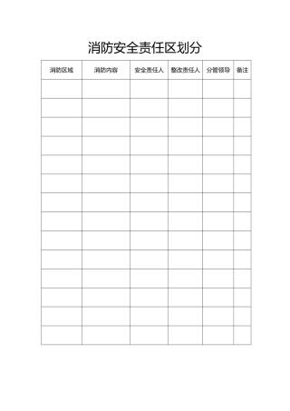 消防安全责任区划分